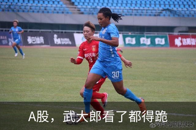 A股，武大郎看了都得跪